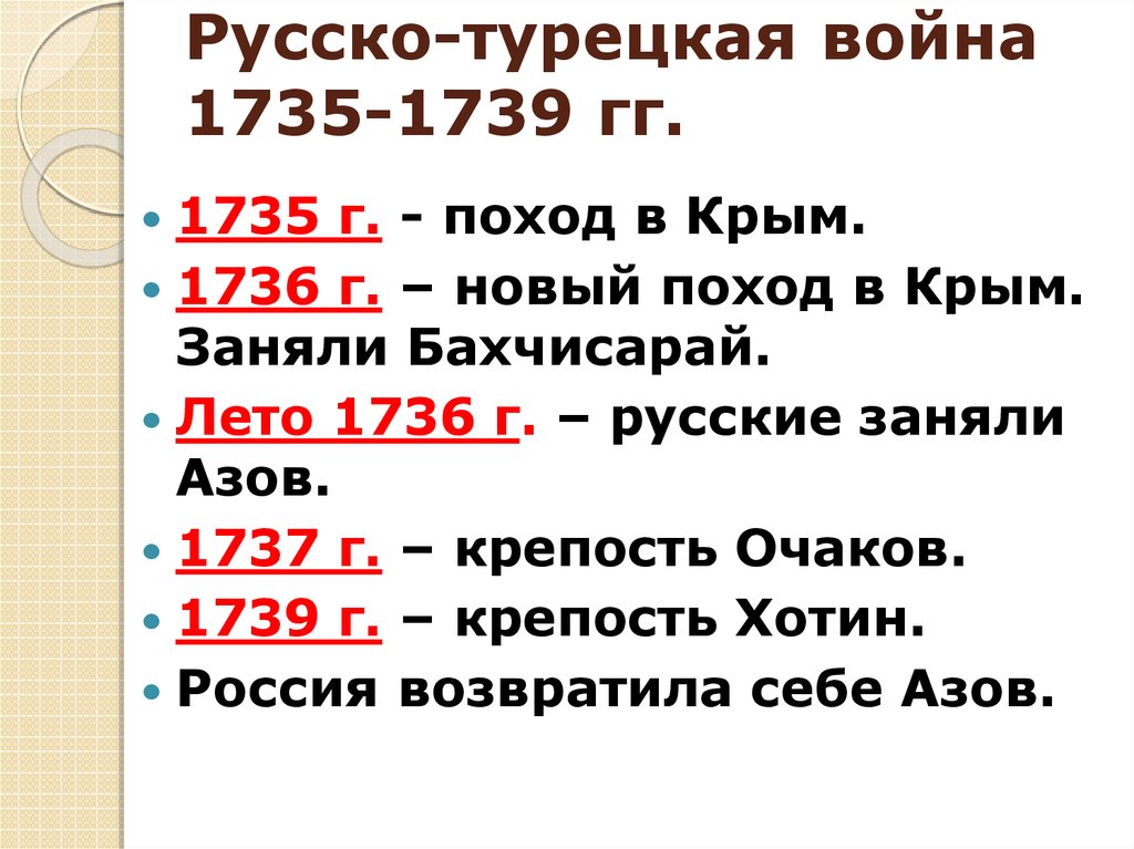 Причины русско турецкой войны 1735 1739 гг. Русско-турецкая 1735-1739.