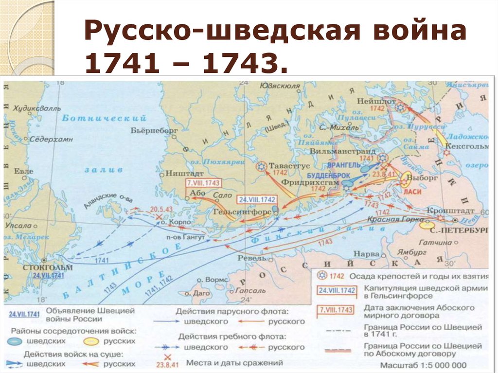 Российская империя в эпоху дворцовых переворотов 1725 1762 гг контурная карта