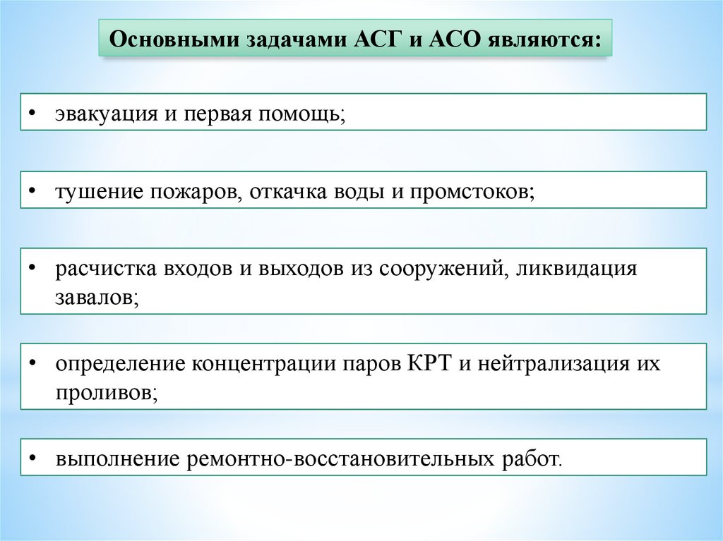 Руководство по эргономическому обеспечению создания и эксплуатации вооружения и военной техники