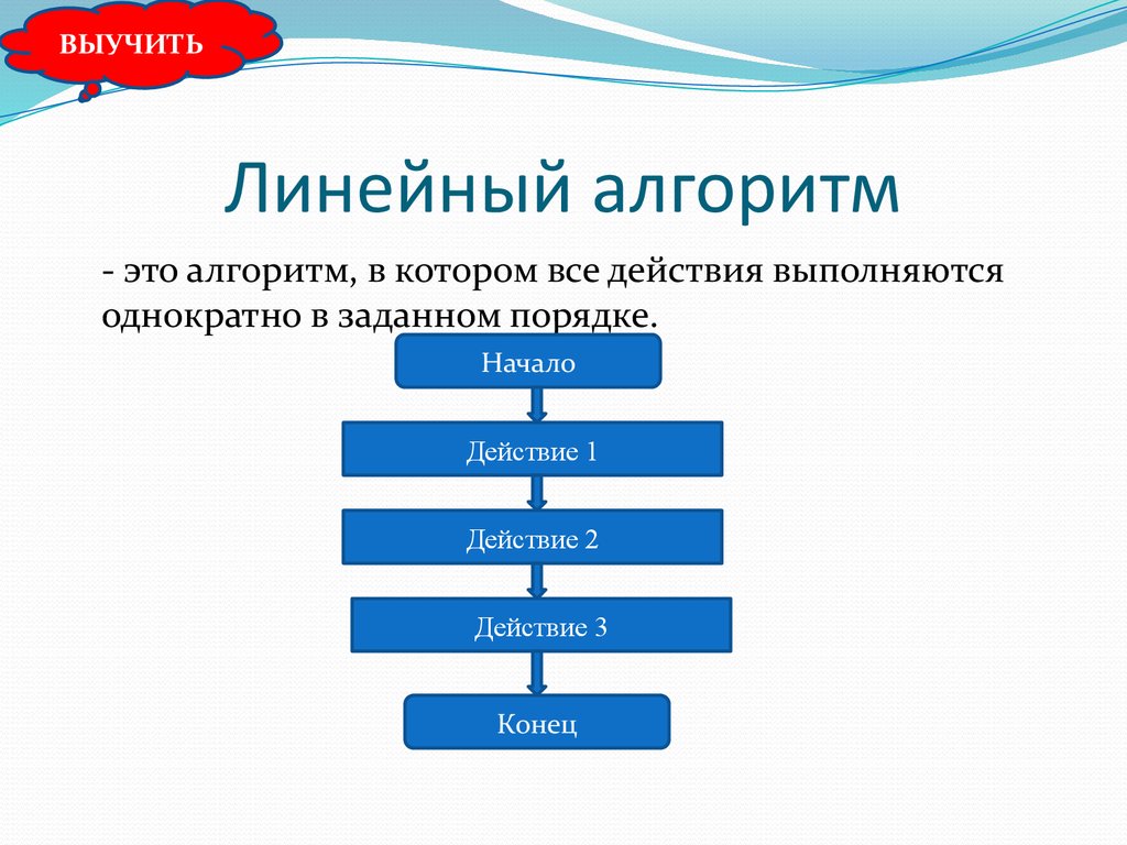 Разработка алгоритма 8 класс информатика презентация