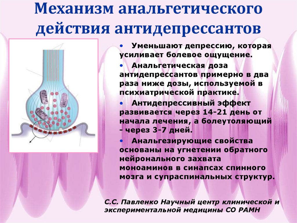 Схема отказа от антидепрессантов