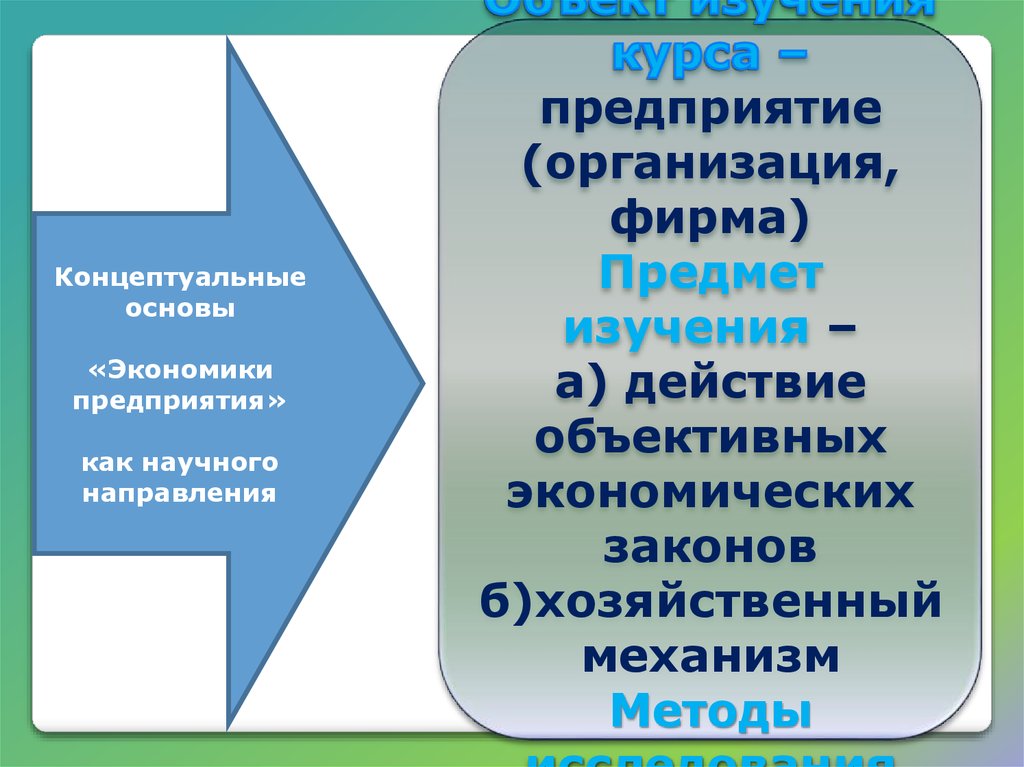 Экономическое назначение предприятия. Экономические основы функционирования предприятий презентация. Экономические основы функционирования организации.