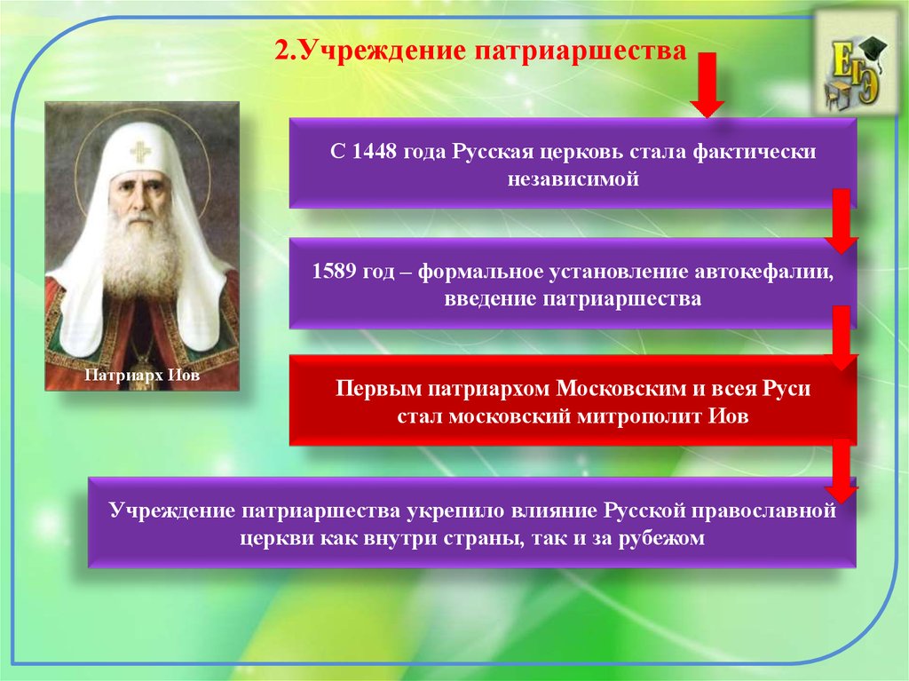Учреждение патриаршества в россии ответ 3