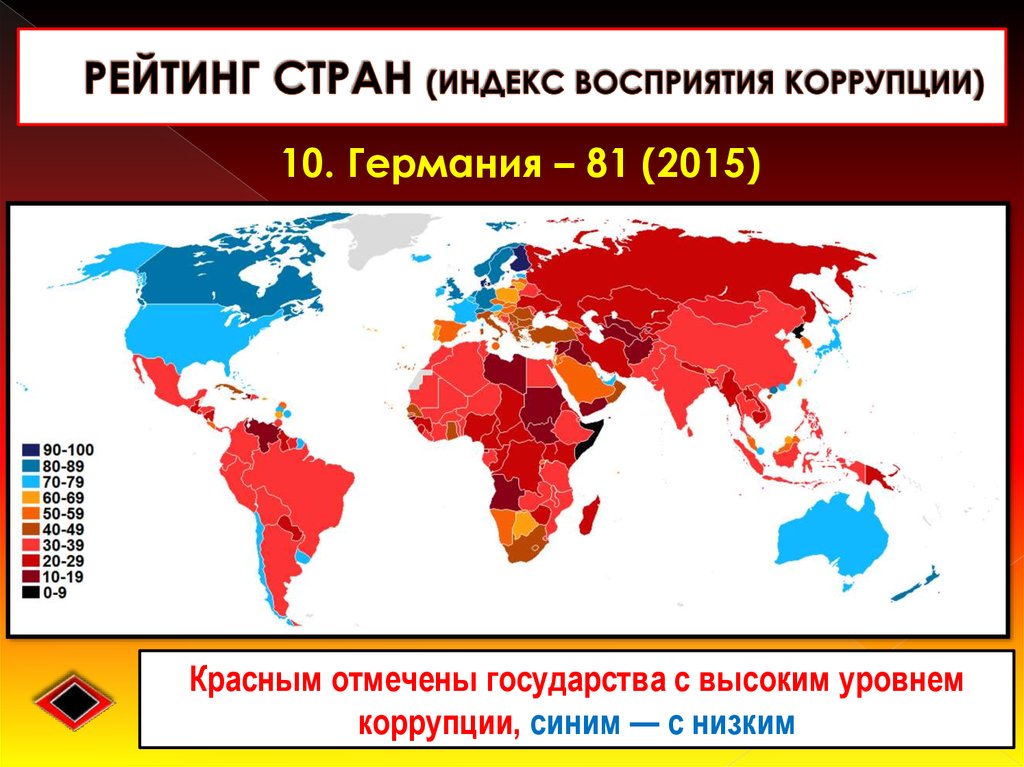 Презентация коррупция в германии