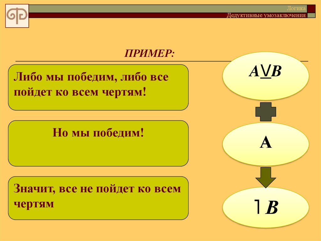 Дедуктивное умозаключение примеры