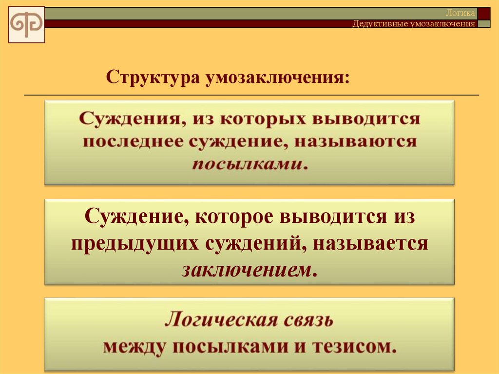 Сторона внутренней картины здоровья которая представляет собой совокупность представлений