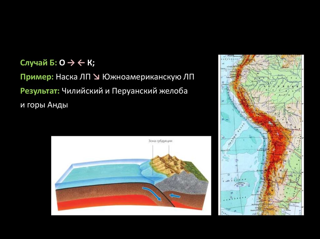 Тектоника плит презентация