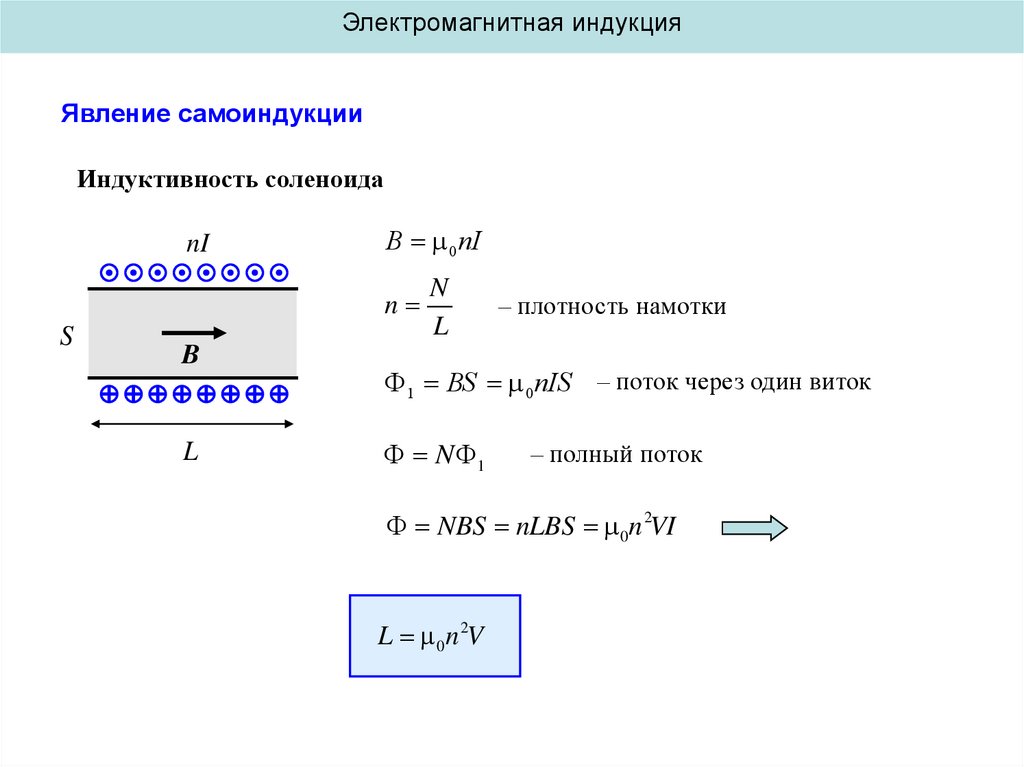 Инвариантность модуля скорости света в вакууме постулаты эйнштейна презентация