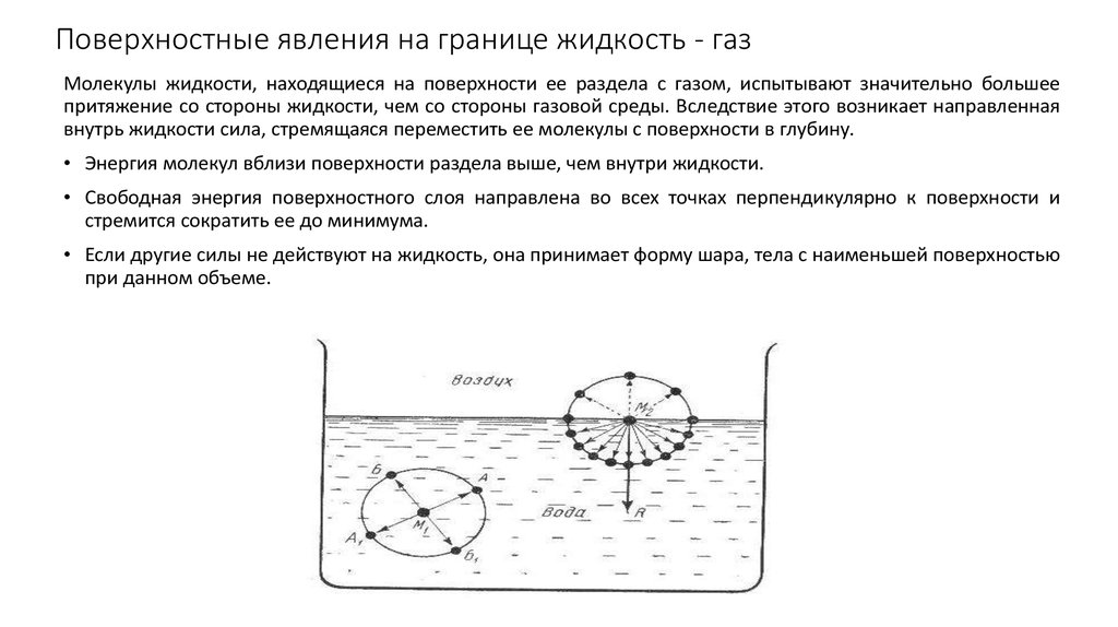 Поверхностные явления на границе жидкость - газ