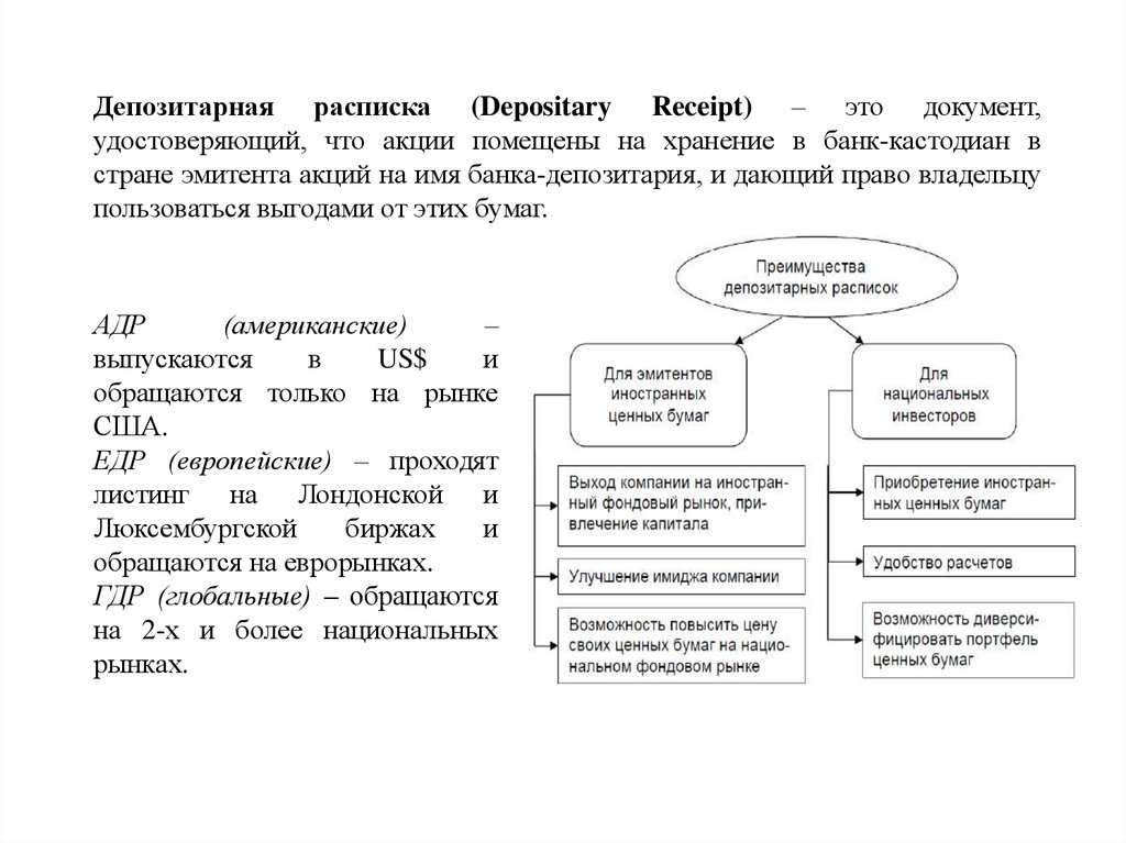 Мировой финансовый рынок презентация