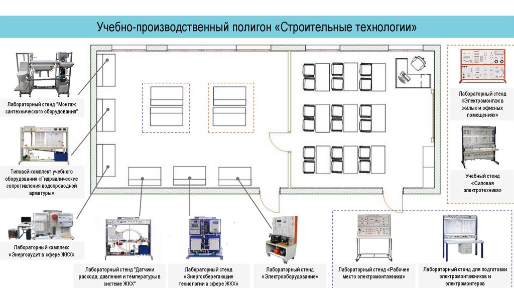 Проект лабораторного стенда