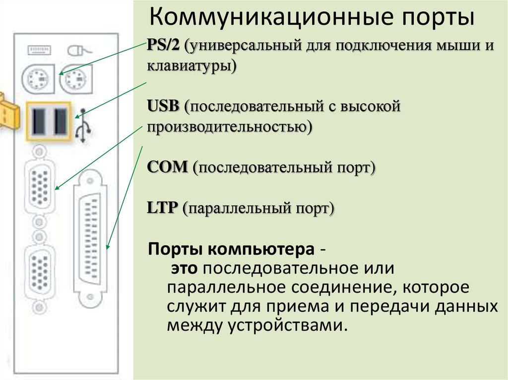 Сколько устройств подключено. Коммуникационные Порты схема. Аппаратные Порты компьютера. Порты подключения периферийных устройств.