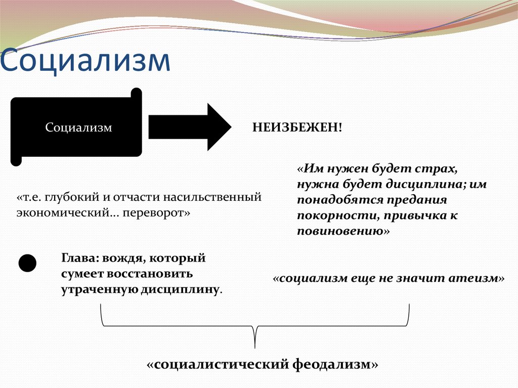 Почему социализм. Феодализм капитализм социализм таблица. Марксизм капитализм социализм. Почему социализм неизбежен. Феодализм социализм.