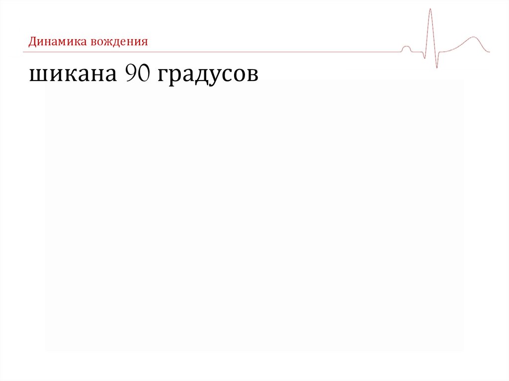 Динамика вождения