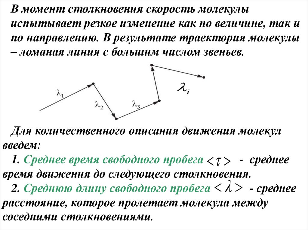 Что является траектории молекулы воздуха. Ломаная Траектория молекул. Траектория молекулы. Траектория молекулы газа.