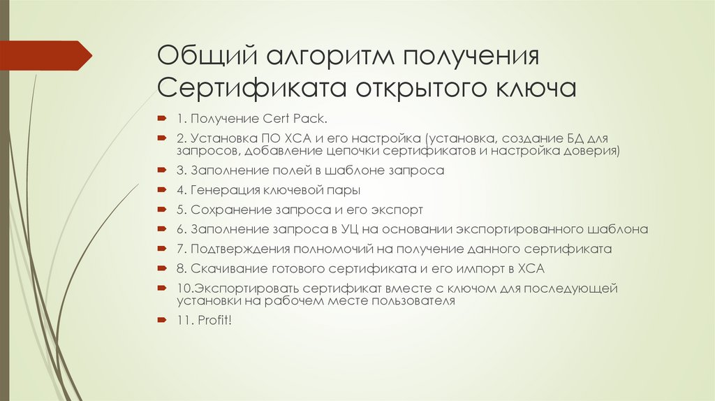 Списки на получения сертификата. Сертификат открытого ключа. Алгоритм получения сертификата. Алгоритм получения и проверки сертификата. Алгоритм получения и установки электронного ключа.