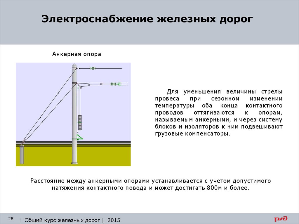 Общая схема электроснабжения электрических железных дорог