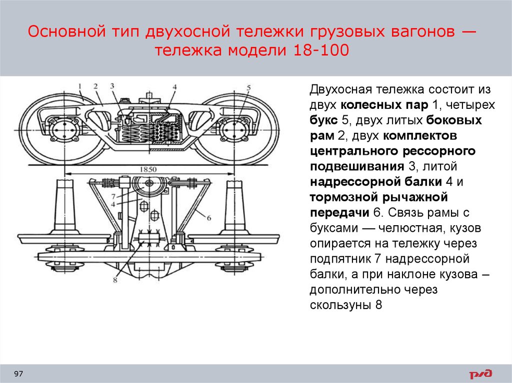 Типа состоит из двух. Тележка грузового вагона 18-100 конструкция. Двухосная тележка грузового вагона. Конструкция тележки грузового вагона. Грузовая тележка 18-100 конструкция.