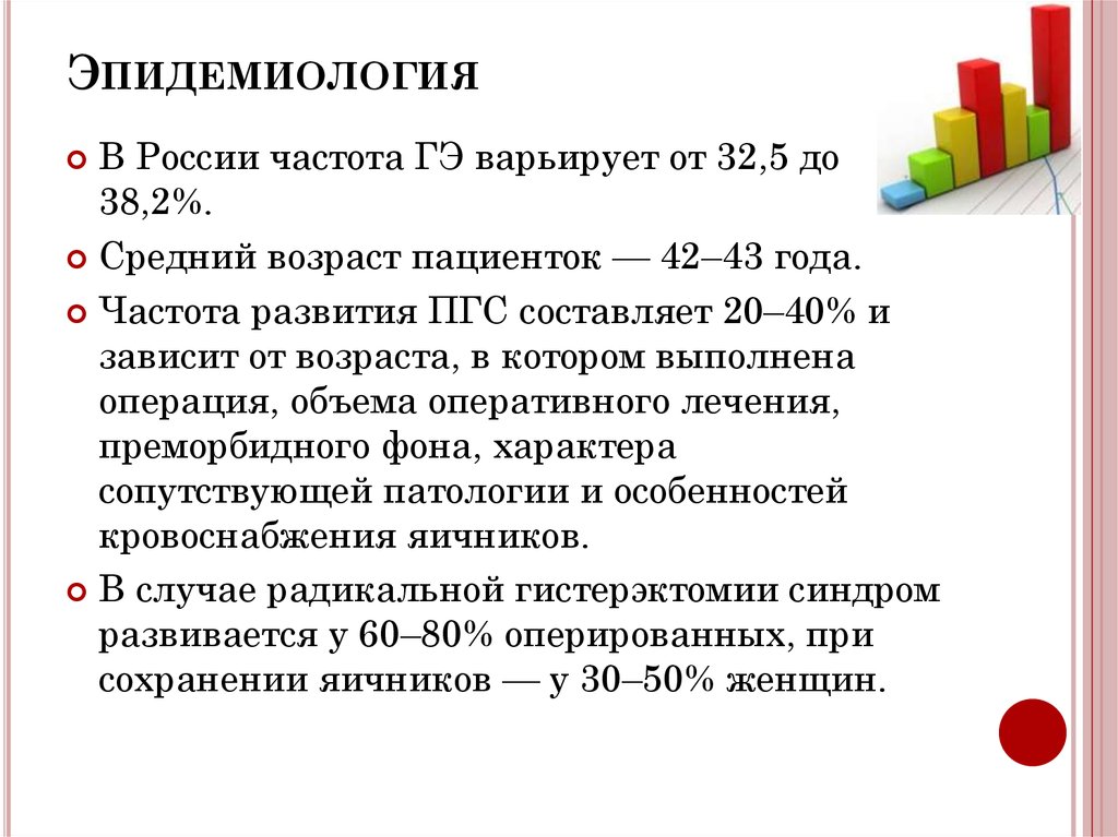 Постовариоэктомический синдром презентация