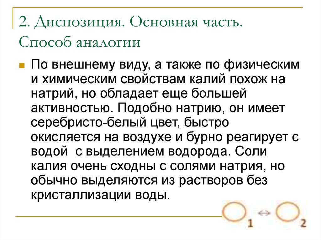 Риторический канон. Риторический канон состоял из скольких строф. Риторическая аналогия.