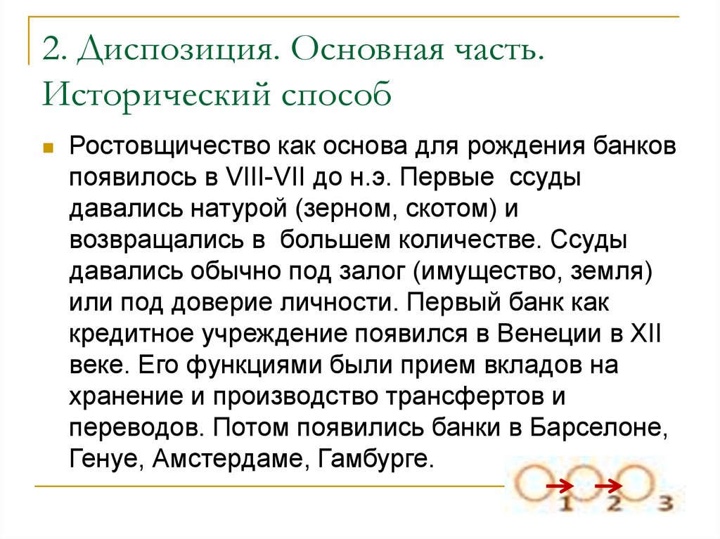 Этапы античного риторического канона. Риторический канон диспозиция. Классический риторический канон. Риторический канон презентация. Классический риторический канон состоит из частей.