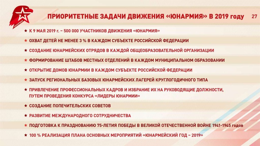 Юнармия презентация для школьников ознакомление