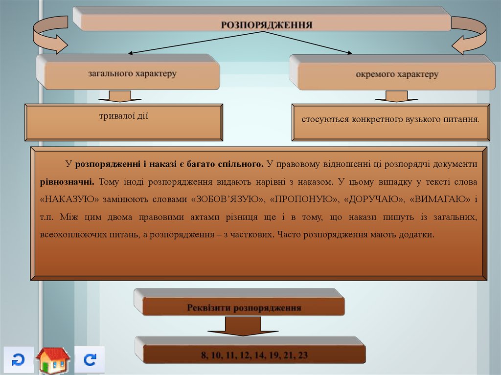 Приложение хараба как работает