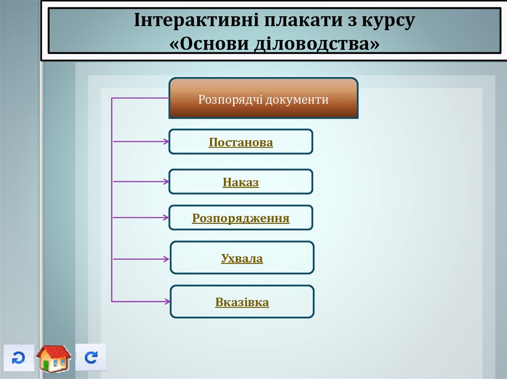 Приложение хараба как работает