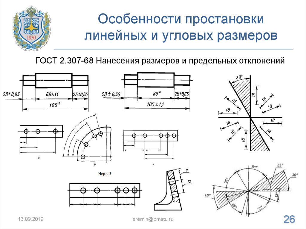 Линейные угловые размеры