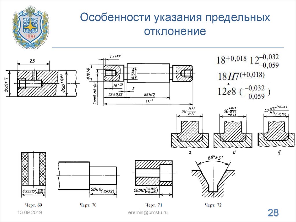 Предельный размер на чертеже. Особенности указаний. Предельные отклонения формула. Указание предельных отклонений. Указание предельных отклонений в строчку.