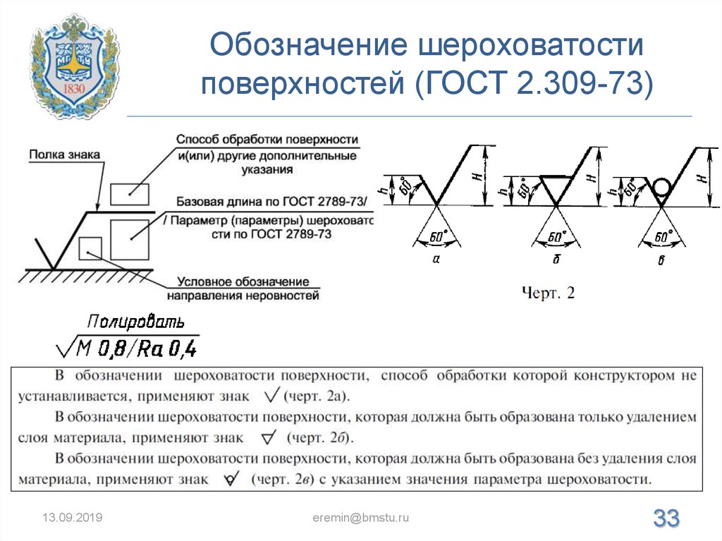 Обозначение нового. Обозначение шероховатости на чертеже по ГОСТ. Шероховатость на чертеже обозначение расшифровать. Щерховатость поверхности на чертеже ГОСТЫ. ГОСТ 2.309-73 шероховатость.