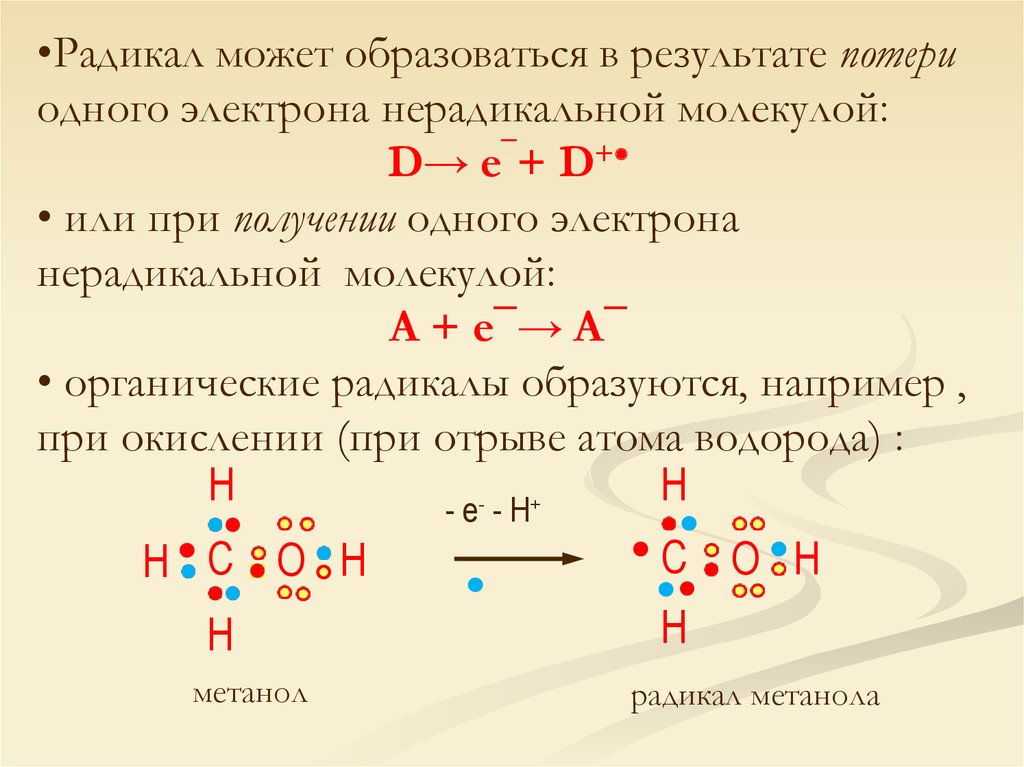 Радикалы органика