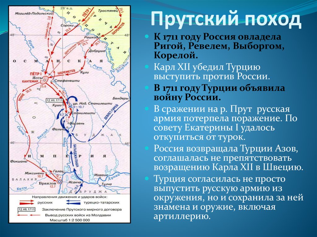 Первые военные походы петра i. Прутский поход 1710-1711. Прутский поход Петра 1 карта.