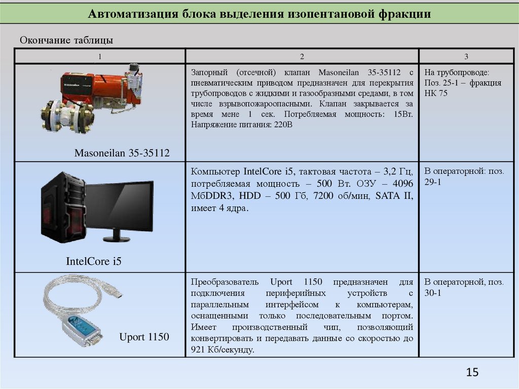 Выделение блоков текста