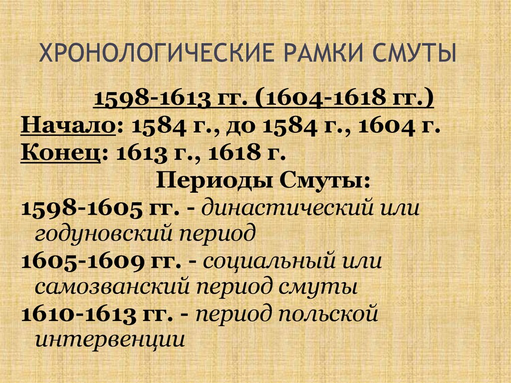 Дата события 1613. Смута это период с 1598 по 1613. «Хронология смутного времени» (1601- 1613 гг.).. Хронологические рамки смутного времени. Хронологические рамкисты.