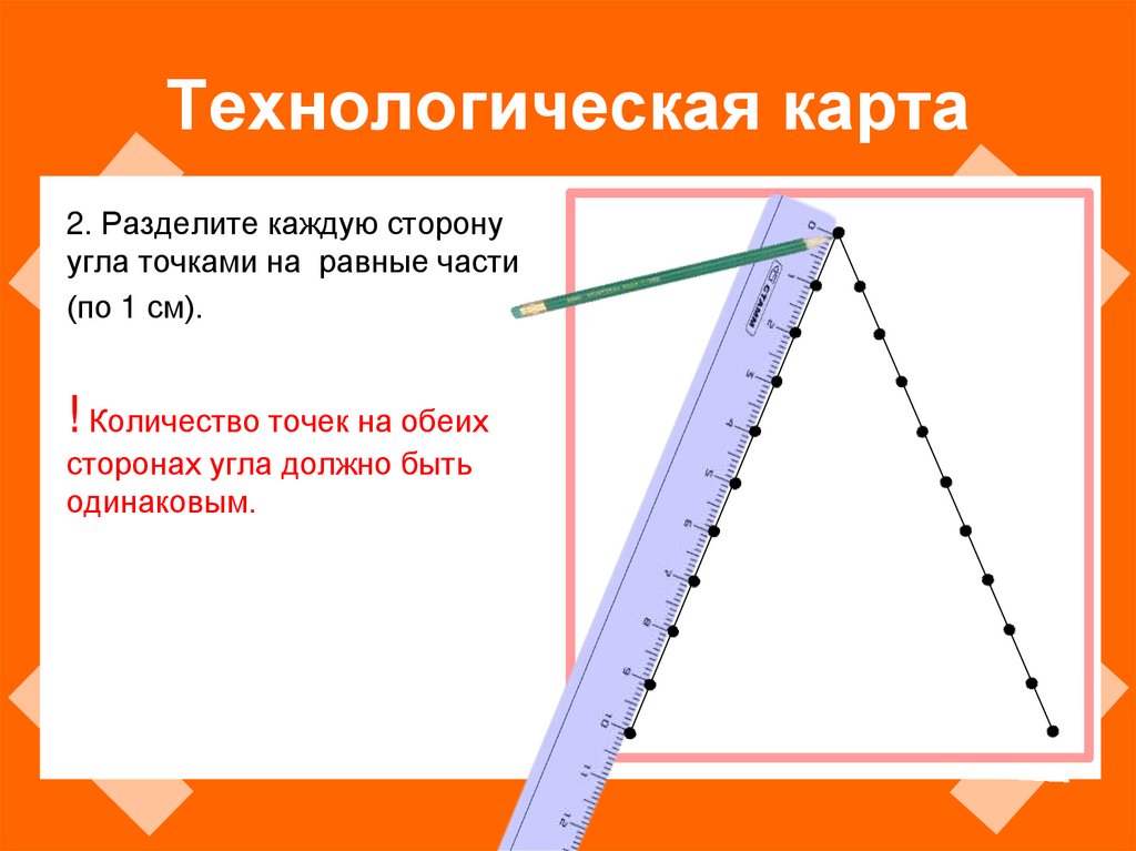 Алгоритм угла. Изонить заполнение угла. Технологическая карта заполнения угла изонить. Заполнение прямого угла изонить. Изонить острый угол.