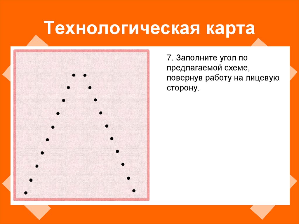 Изонить технологическая карта