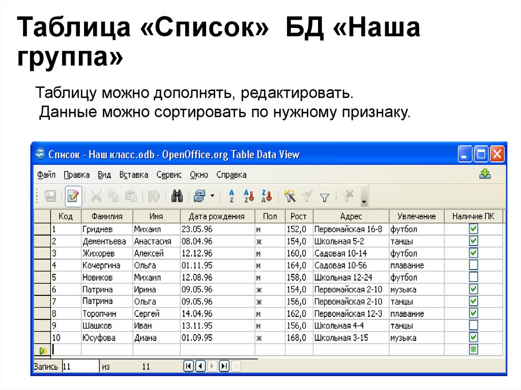 Базы данных список. Черный список в базе данных. Получать из базы данных список животных.