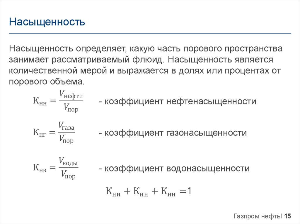 Карта коэффициента нефтенасыщенности