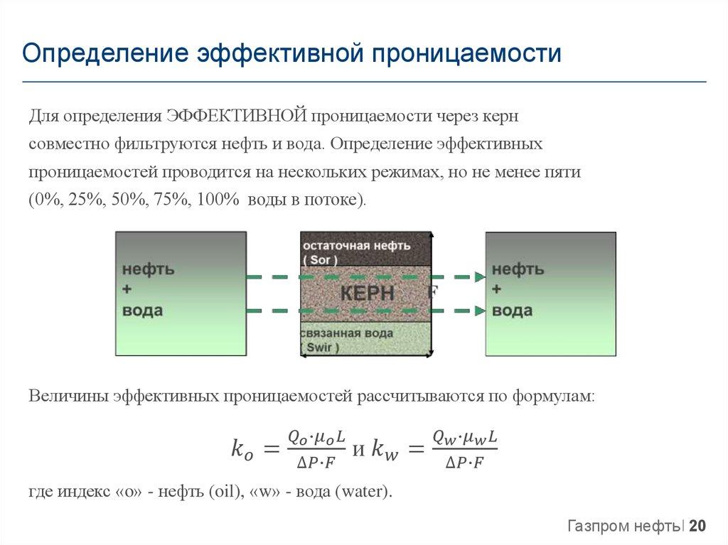 Определить эффективный. Формула определения проницаемости. Методы определения абсолютной проницаемости. Эффективная проницаемость воды. Эффективная проницаемость по нефти.