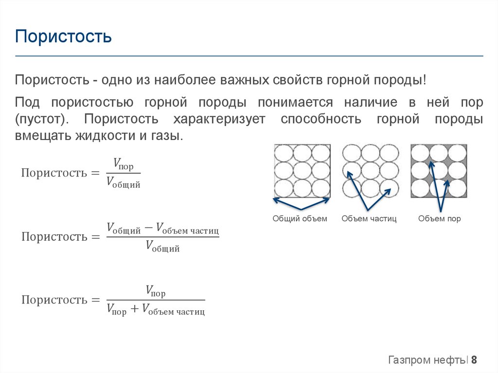 Пористость горных пород