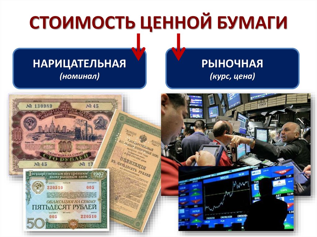 Российские биржи ценных бумаг. Рынок ценных бумаг. Рынок ценных бумаг облигации. Нарицательная и рыночная стоимость ценной бумаги. Акции рынок ценных бумаг.