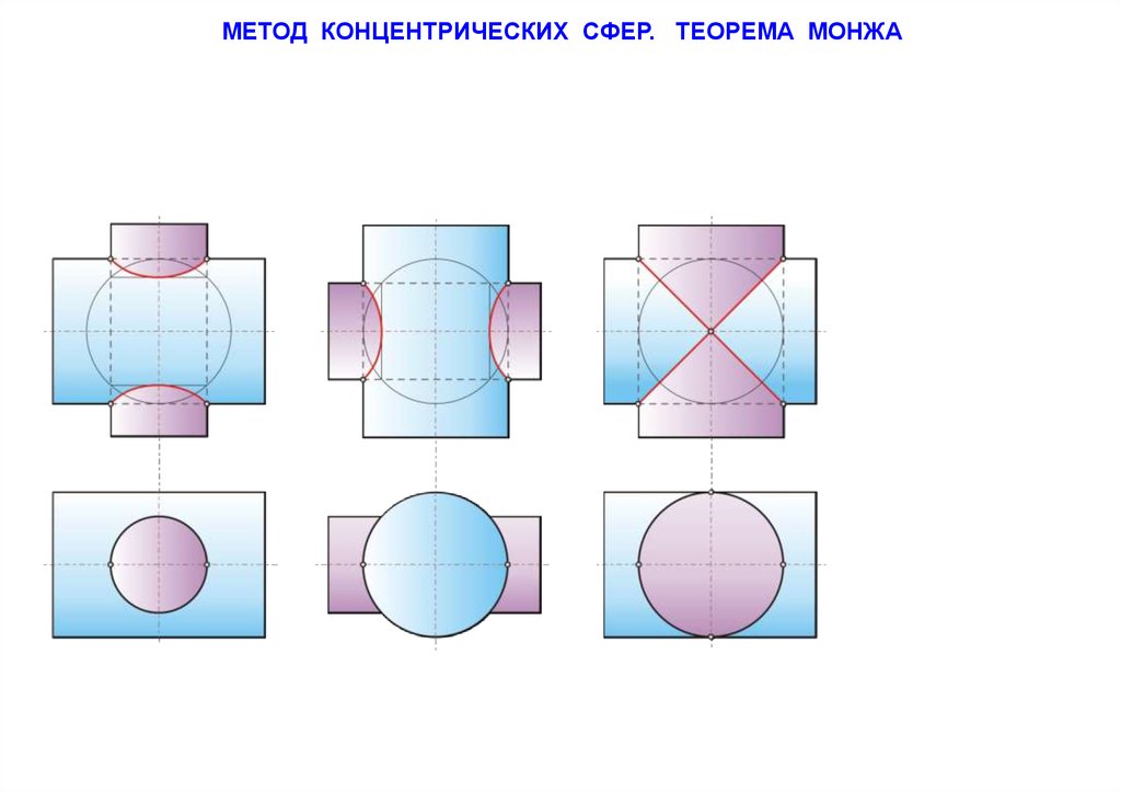 Два цилиндра одинакового. Теорема Монжа пересечение двух цилиндров. Теорема Монжа в начертательной геометрии. Пересечение цилиндров теорема Монжа. Теорема Монжа два цилиндра.