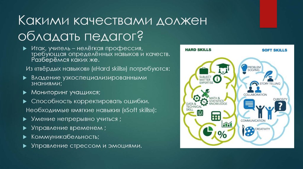 Какими личными. Какими качествами должен обладать педагог. Какими ка, ествами должен обладать учитель. Какими качествами должен обладать учитель. Каким качествами должен обаладть учитель.