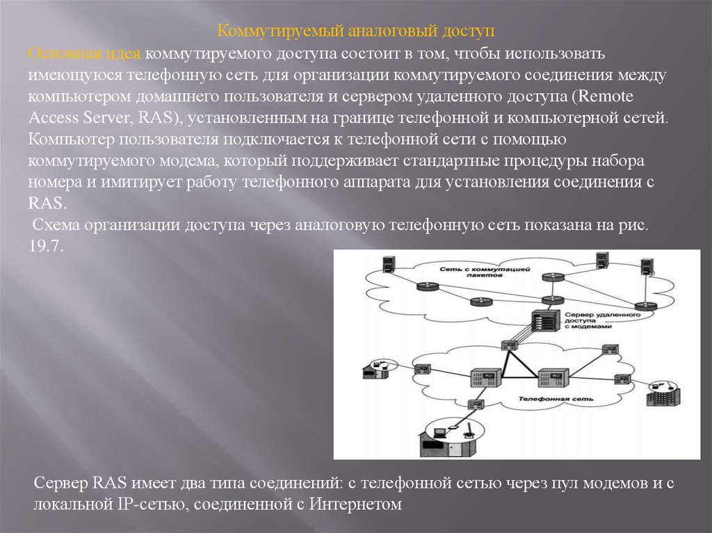 Связью и доступом в интернет. Транспортная сеть связи. Коммутируемого доступа. Транспортная сеть интернета это. Коммутируемый доступ в интернет.