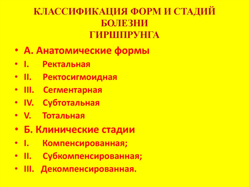 Схема изменений толстой кишки при болезни гиршпрунга