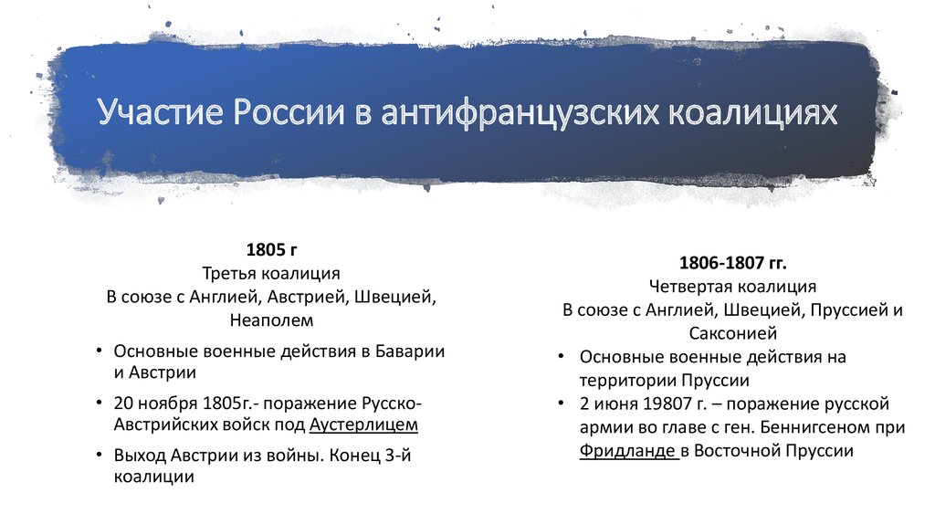 В чем причина участия россии в антифранцузских коалициях составьте план сообщения о внешней политике