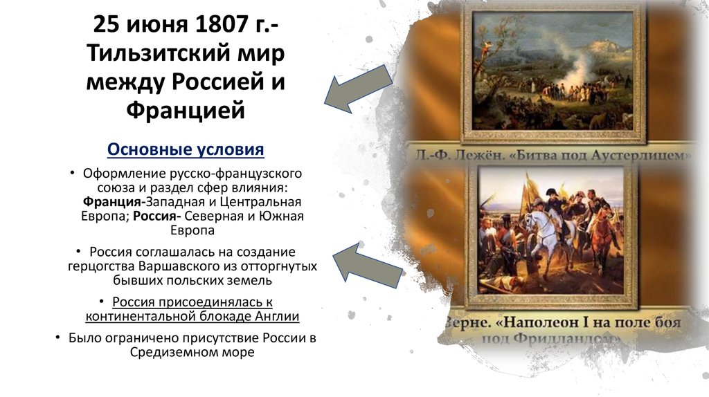 25 июня 1807 г.- Тильзитский мир между Россией и Францией