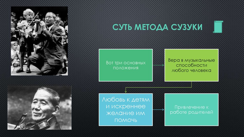 Метод воспитания таланта сузуки