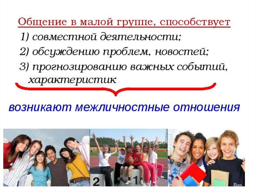 Человек в малой группе 6 класс. Общение в малой группе. Коммуникация в малых группах. Человек в малой группе Межличностные отношения. Общение в малых группах психология.